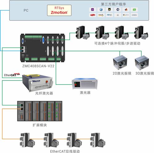 Ubuntu 圖形庫 igraph 發現拒絕服務重要漏洞，系統服務需緊急升級